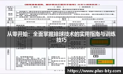 从零开始：全面掌握排球技术的实用指南与训练技巧